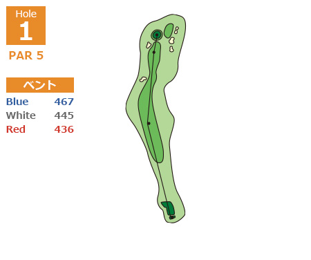 中コースHole1