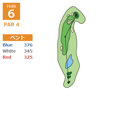 中コースHole6