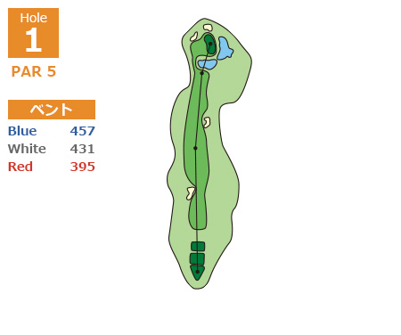 東コースコースHole1