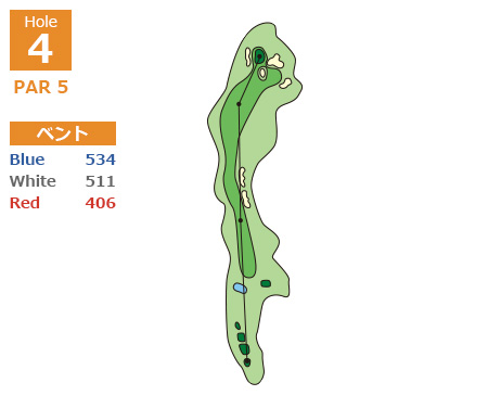 東コースコースHole4