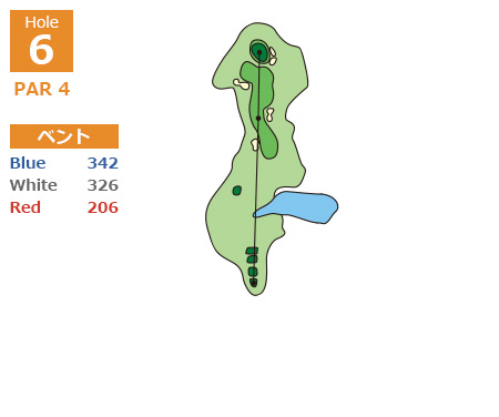 東コースコースHole6