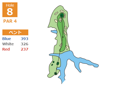 東コースコースHole8