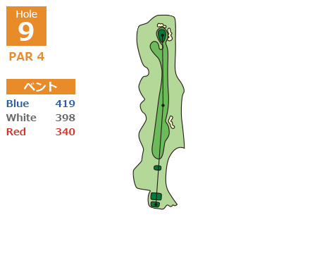 東コースコースHole9